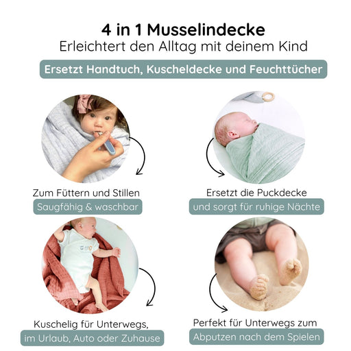 Musselin Spucktuch Mint (65 x 70 cm).