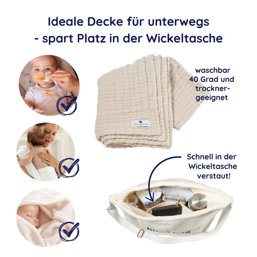 Musselin Spucktuch Mint (65 x 70 cm).