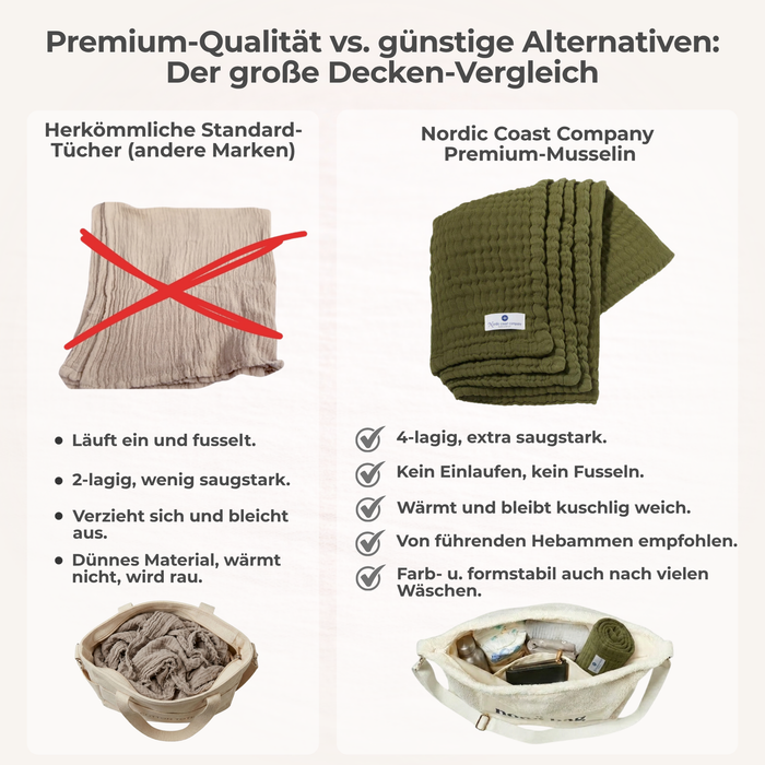 Muslin Blanket Olive Green