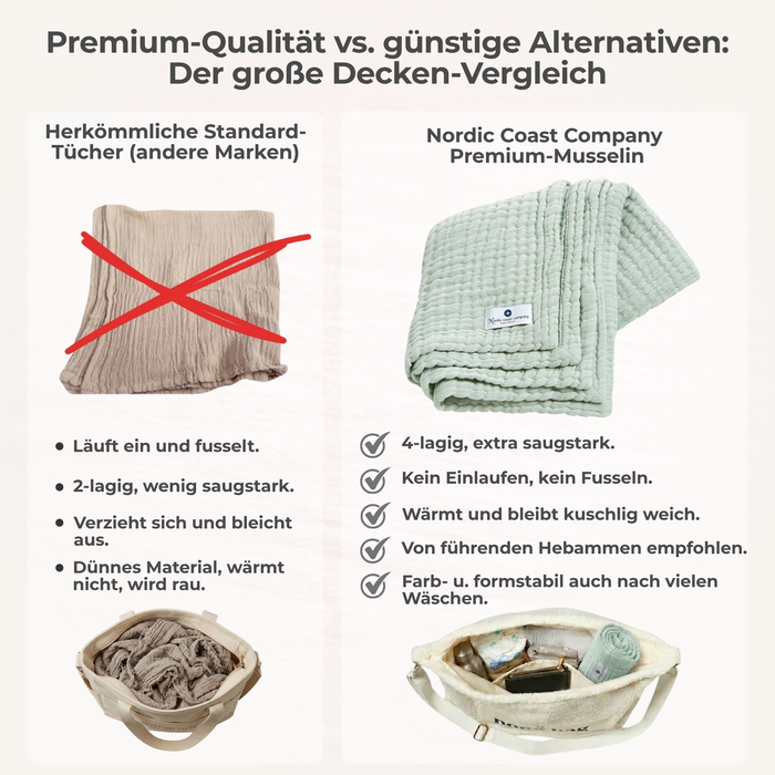 Musselin Decke Mint