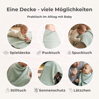 Muslin Burp Cloth Mint (65 x 70 cm) - Bild 4