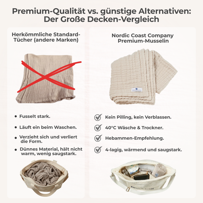 Babydecke Musselin Natur im Vergleich