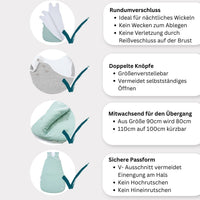 Baby Schlafsack Mint - Bild 3