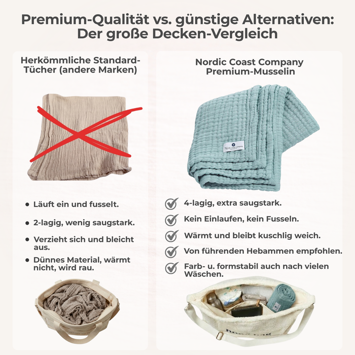 Musselin Decke Jade Grün