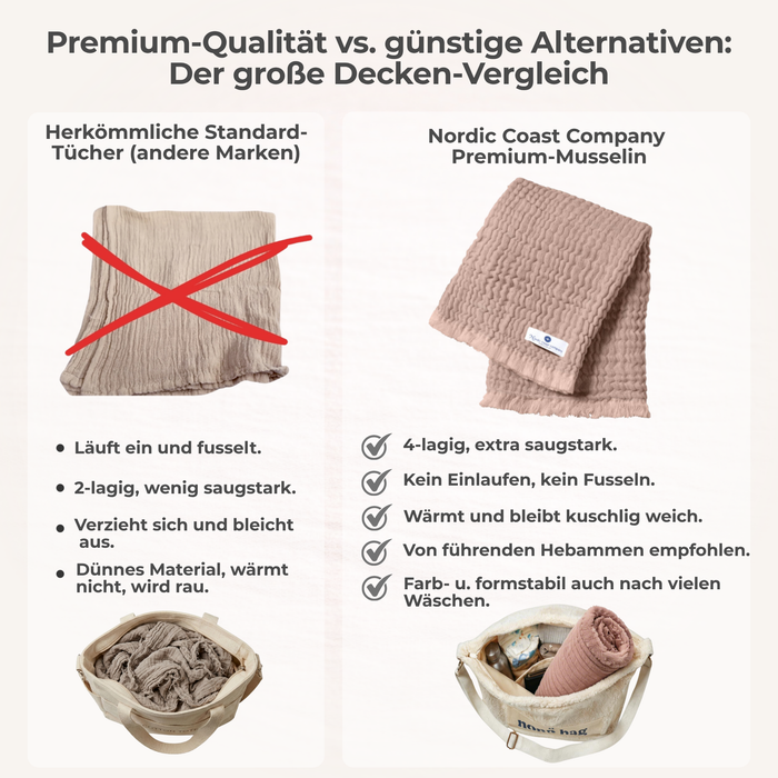Testsieger Musselindecke Baby Rosa